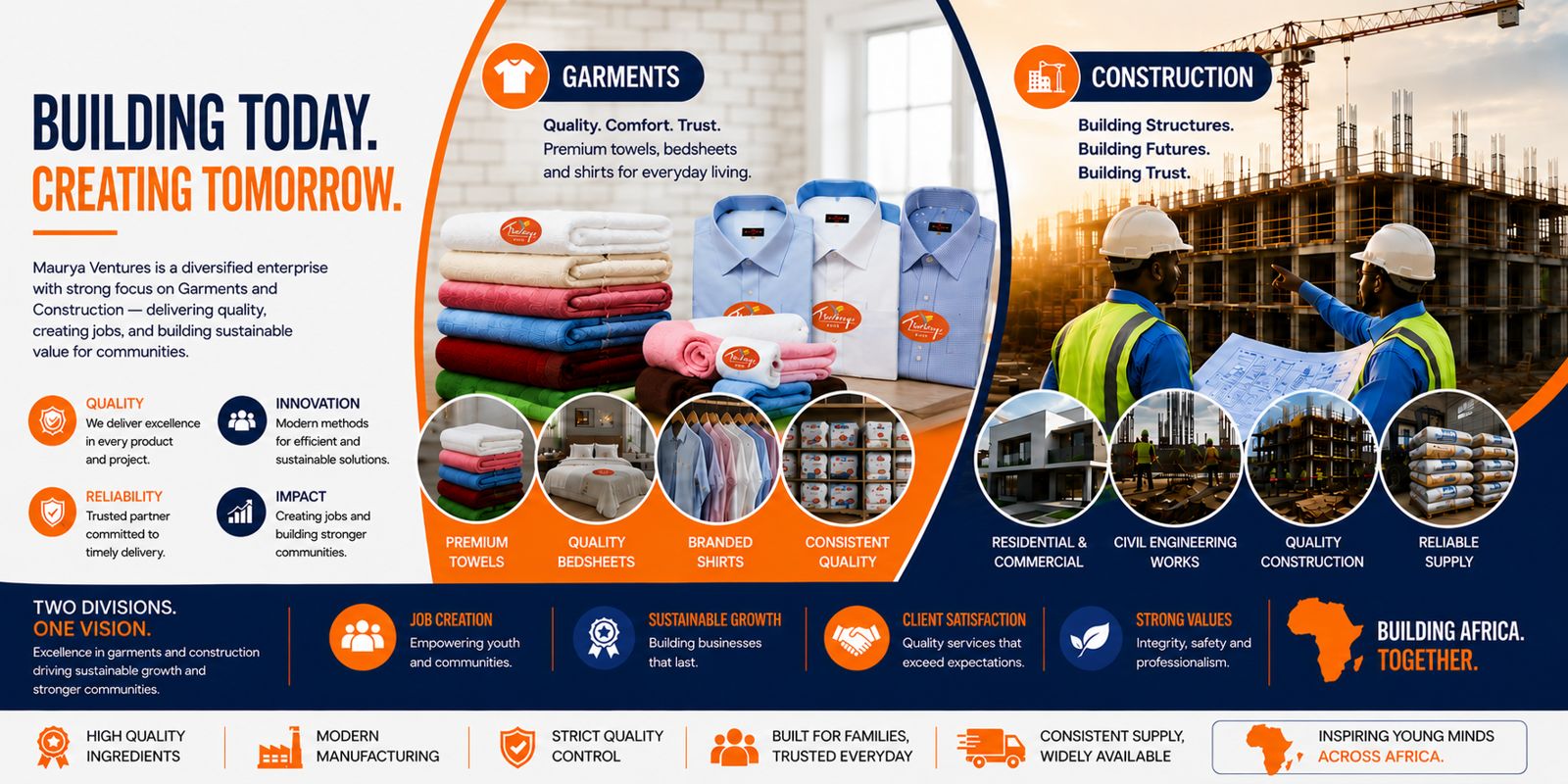 Maurya Ventures Banner